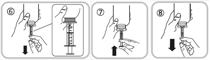 Telesná
hmotnosť	Začiatočná
dávka: 0,1 ml/kg	0,2 ml/kg	0,3 ml/kg	Maximálna
odporúčaná dávka: 0,4 ml/kg
30 kg	3 ml	6 ml	9 ml	12 ml
35 kg	3,5 ml	7 ml	10,5 ml	14 ml
40 kg	4 ml	8 ml	12 ml	16 ml
45 kg	4,5 ml	9 ml	13,5 ml	18 ml

