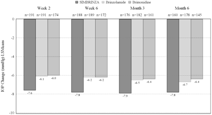 https://www.medicines.org.uk/emc/images/spc~29083~1~105702A.GIF