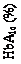 Textové pole: HbA1c (%)