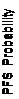 Textové pole: PFS Probability