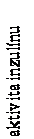 Textové pole: aktivita inzulínu