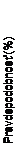 Text Box: Pravdepodobnosť (%)