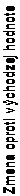 Text Box: Zmena oproti východzej hodnote