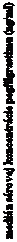 Text Box: medián sérovej koncentrácie pegfilgrastimu (ng/ml)