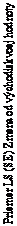 Text Box: Priemer LS (SE) Zmena od východiskvoej hodnoty