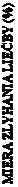 Text Box: MIERA ZLYHANIA LIEČBY (%)