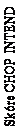 Text Box: Skóre CHOP INTEND