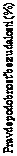 Text Box: Pravdepodobnosť bez udalosti (%)