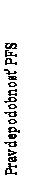Text Box: Pravdepodobnosť PFS
