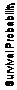 Text Box: Survival Probability