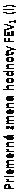 Text Box: Priemerná zmena hodnoty FEV1 (l)