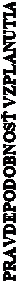 Text Box: PRAVDEPODOBNOSŤ VZPLANUTIA