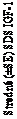 Text Box: Stredné (±SE) SDS IGF-1