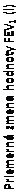 Text Box: Priemerná zmena hodnoty FEV1 (l)
