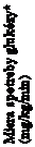 Text Box: Miera spotreby glukózy*
(mg/kg/min)
